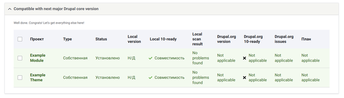 Успешное исправление проблем в Upgrade Status